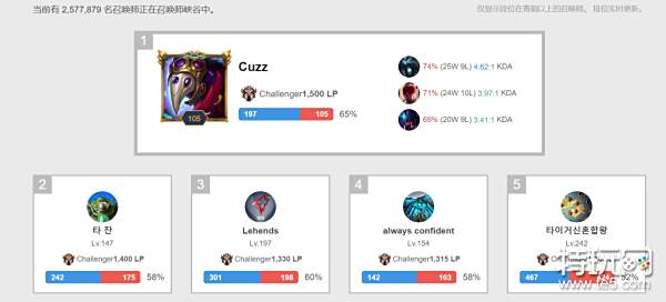 到了待命的 到了待命的