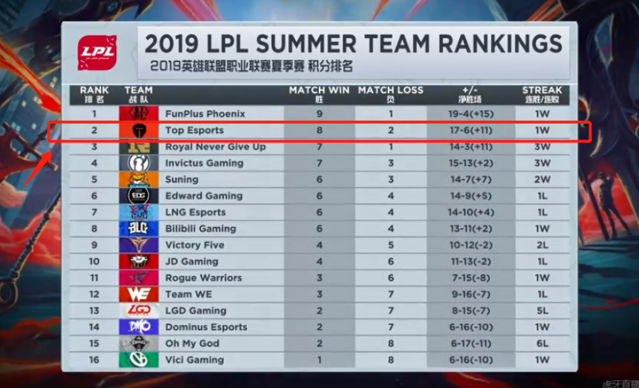 那种无形的 那种无形的